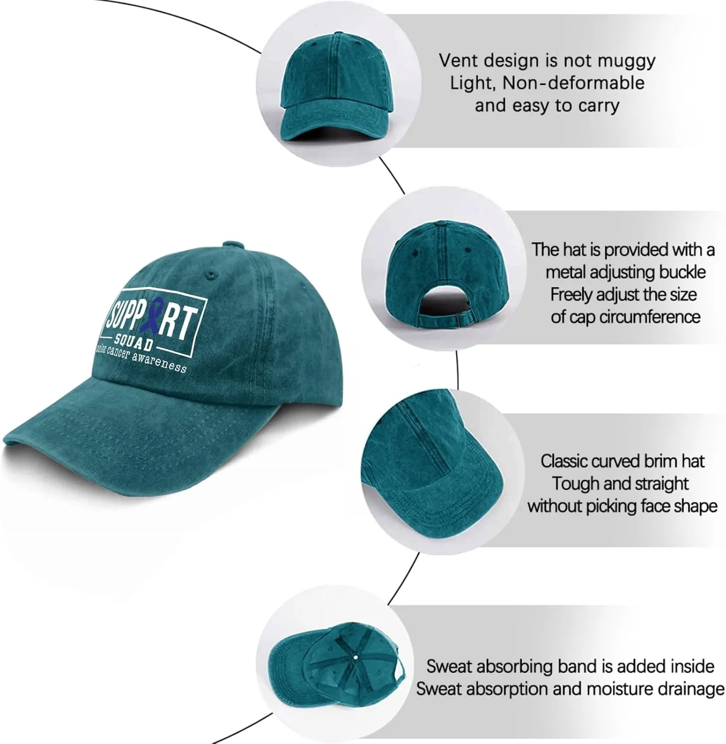 Colon Cancer Awareness Supporters Colorectal Cancer Mens Baseball Cap Low Profile Caps for Womens Pickleballb Hat Trendy